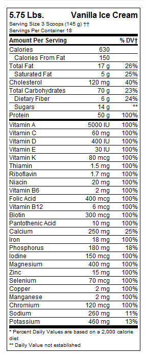 true mass supplement facts