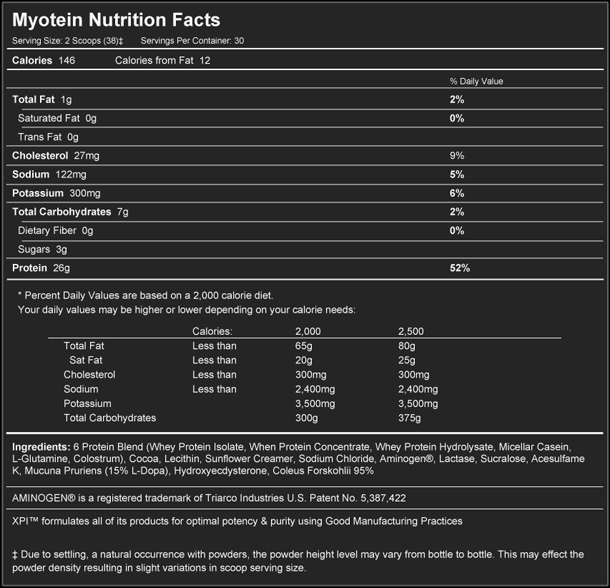 Myotein Supplement Facts